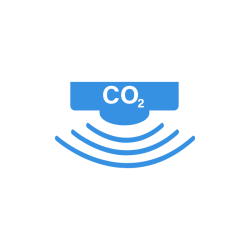 CO2